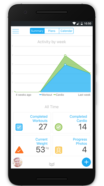 Imagen 0 para Sharfit Online Training