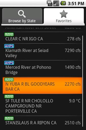 Imagen 2 para RiverFlows