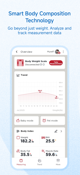 Image 0 for Precision Hub