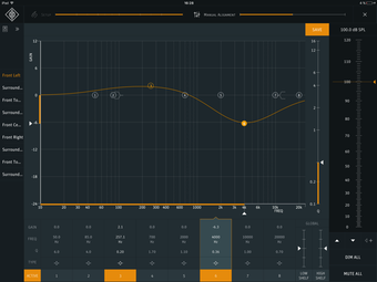 Imagen 1 para Neumann.Control