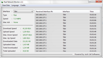 Image 0 for Real Network Monitor