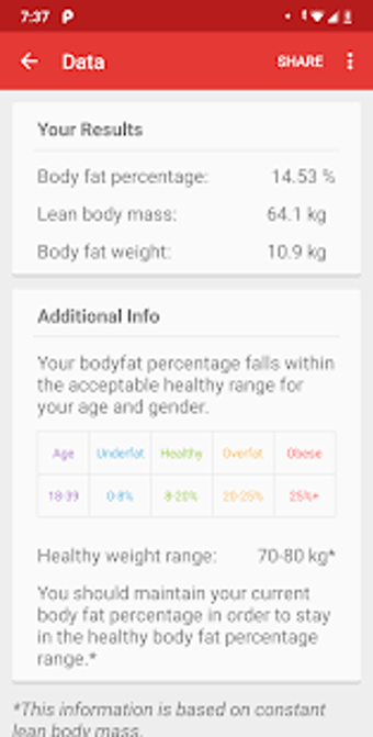 Imagen 1 para Body Fat Calculator