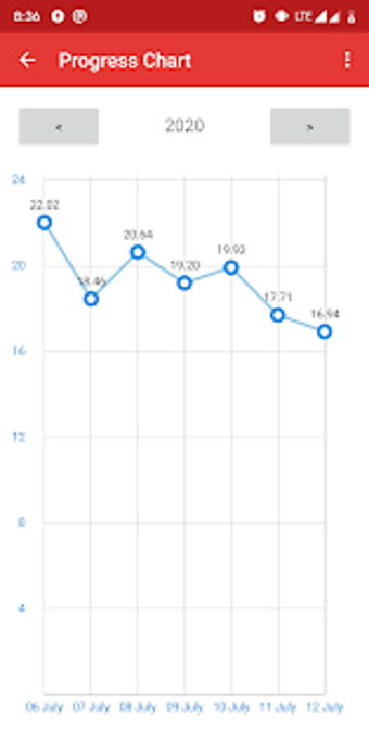 Imagen 3 para Body Fat Calculator