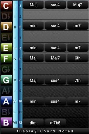 Image 0 for Music Tool Universal