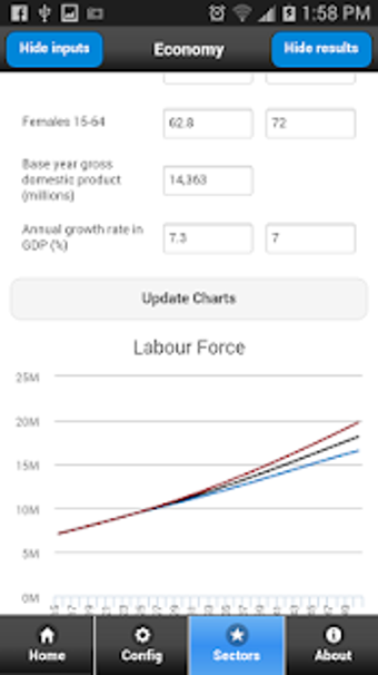 Image 2 for RAPID: Population Impacts