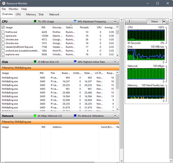 Image 0 for Resource Monitor