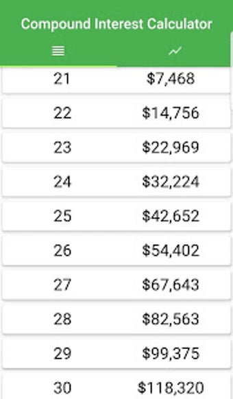 Image 0 for Compound Interest Calcula…