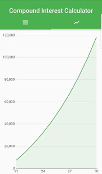 Image 2 for Compound Interest Calcula…