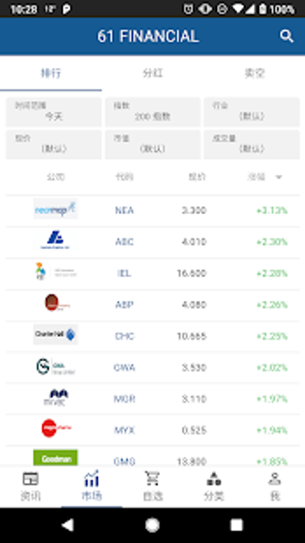 Imagen 2 para 61 Financial