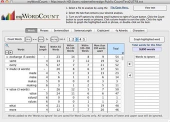 Imagen 0 para myWordCount