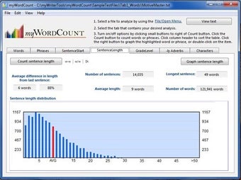 Image 1 for myWordCount
