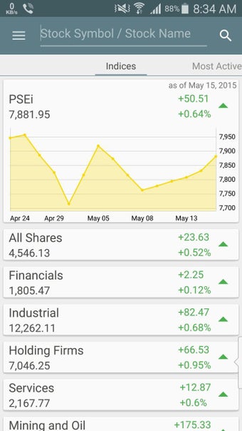 Image 1 for PSE Watch