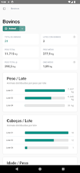 Imagen 0 para Fertili