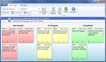 Image 0 for Scrum Board for Team Proj…