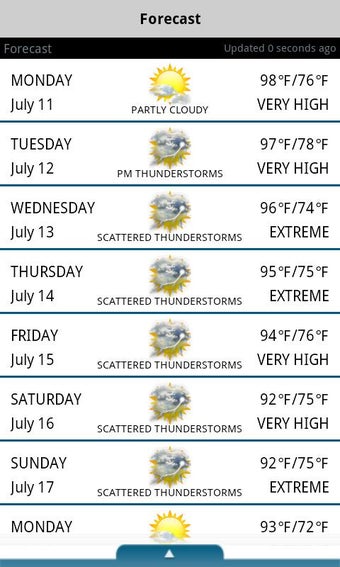 Image 0 for WBRC TV News FOX6