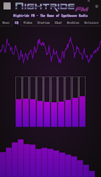 Image 2 for Nightride FM - Synthwave …