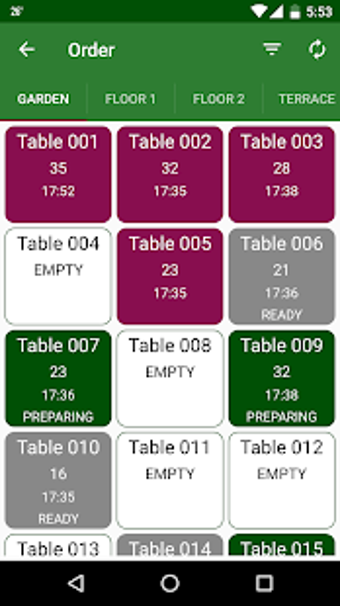 Imagen 0 para Cafe & Restaurant Order