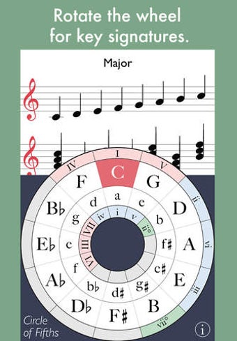 Image 0 for Circle of Fifths, Opus 1