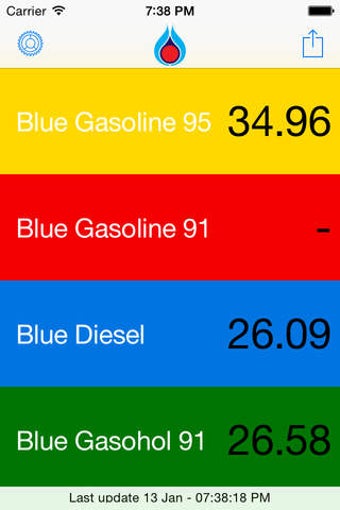 Image 0 for PTT Oil Price + Widget