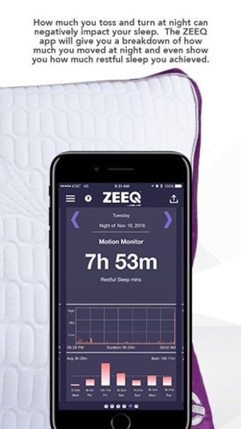 Image 1 for ZEEQ by REM-Fit