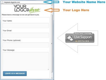 Imagen 0 para Live Chat Software (Hoste…