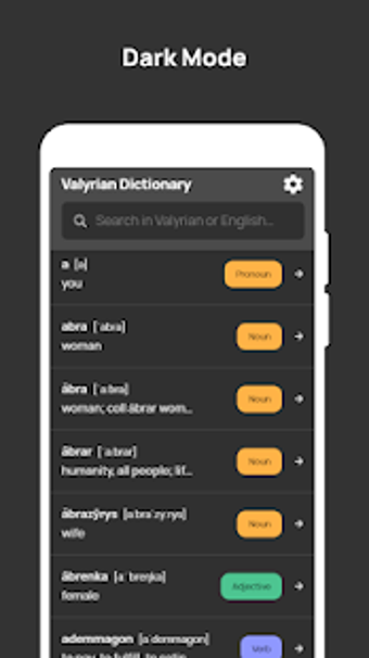 Image 0 for Valyrian Dictionary