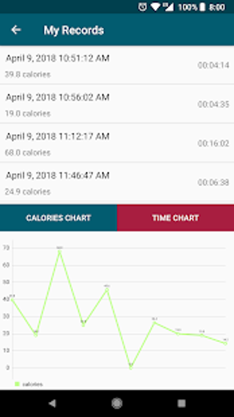Image 0 for Running Music, Workout & …