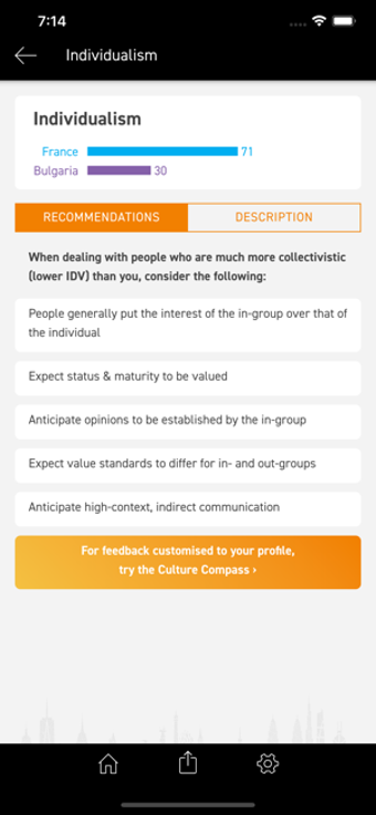 Image 2 for Hofstede Insights