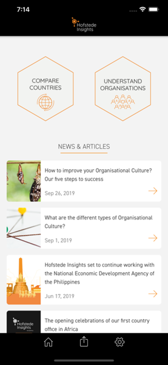 Image 1 for Hofstede Insights