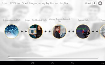 Imagen 1 para UNIX and Shell Programmin…