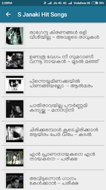Imagen 1 para Malayalam Evergreen Songs