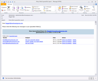 Image 0 for Policy Patrol Spam Filter…