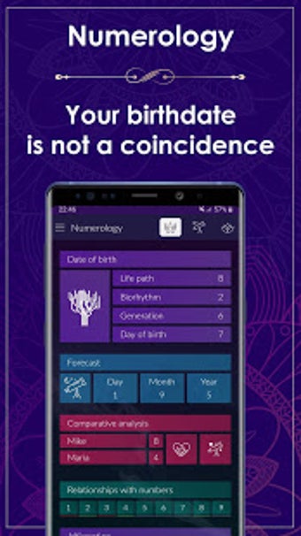 Imagen 3 para Numerology - Rediscover Y…