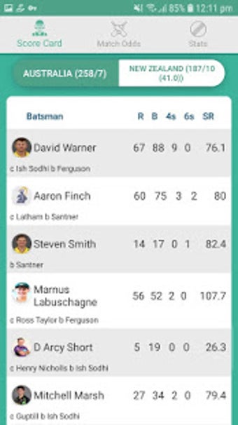 Image 0 for Cricket Master