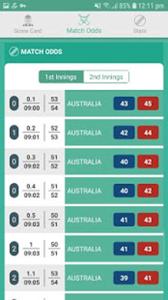 Image 2 for Cricket Master