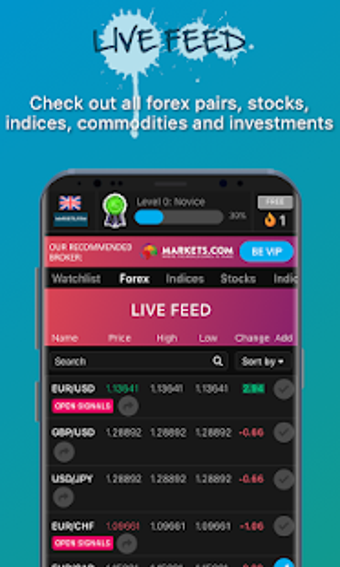 Imagen 1 para Free Forex Signals and Al…