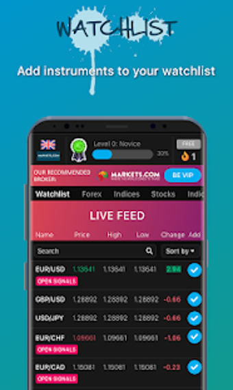 Imagen 0 para Free Forex Signals and Al…