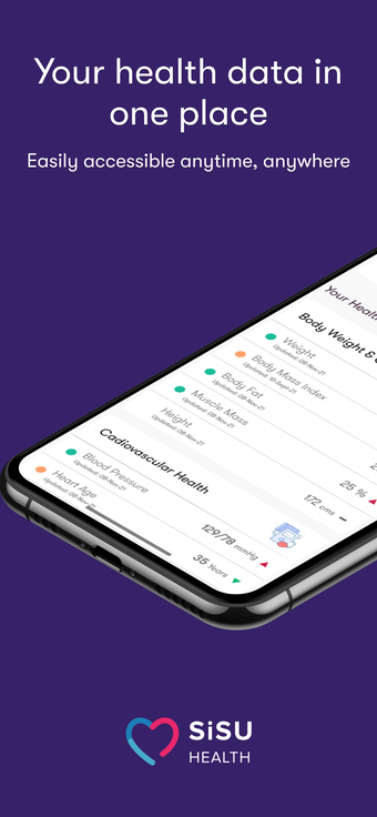 Imagen 0 para SiSU Health