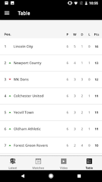 Image 2 for Exeter City Official App