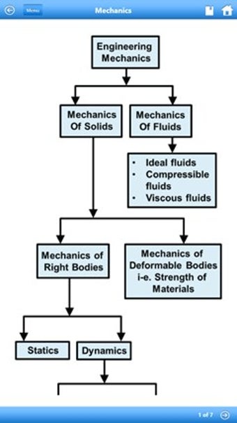 Imagen 0 para Mechanical Engineering 10…