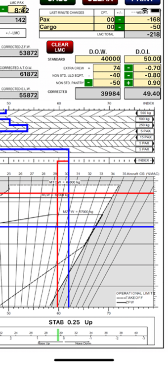 Image 2 for A319 LOADSHEET T&B 144 4z…