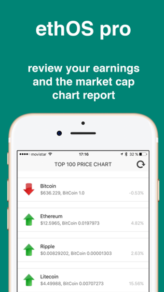 Image 0 for EthOS pro - Ethereum Mini…
