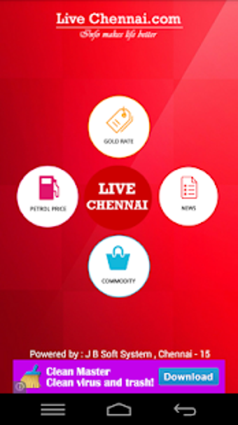 Image 2 for Live Chennai Gold rate / …