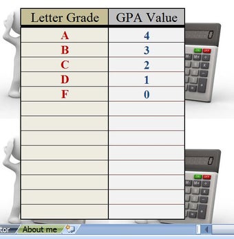 Image 1 for GPA Calculator