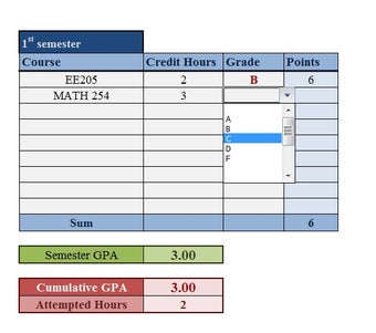 Image 0 for GPA Calculator