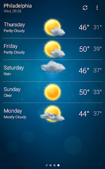 Imagen 1 para Weather