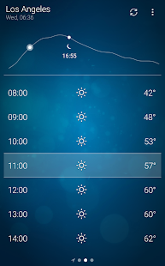 Imagen 3 para Weather