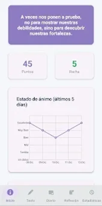 Image 0 for Salud mental bienestar to…