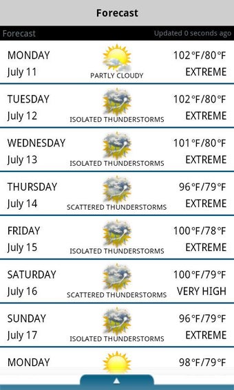 Image 1 for KSLA News 12