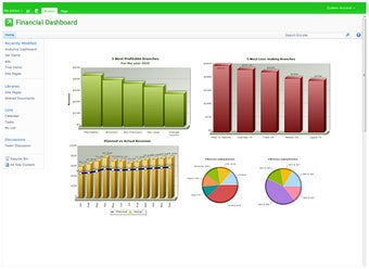 Image 1 for Collabion Charts for Shar…